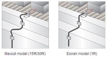 esnek-fiber-optik-kablolar-1