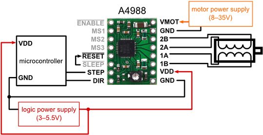 step motor sürücü kullanma