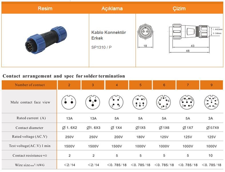 sp1310p-konnektor-2