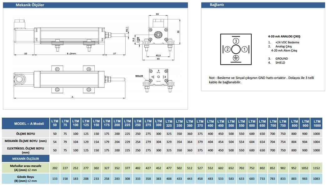 ltm-a-lineer-cetvel-2