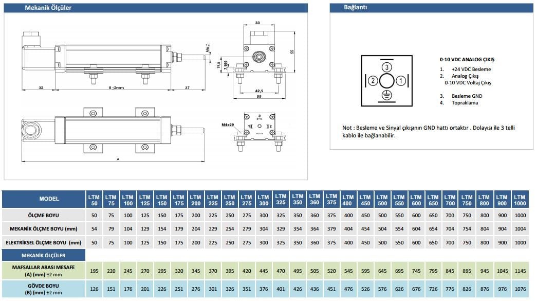 ltm-v-lineer-cetvel-2