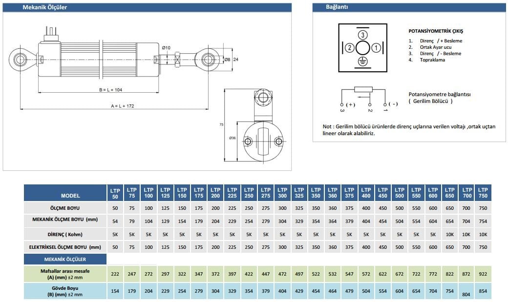 ltp-lineer-cetvel-2