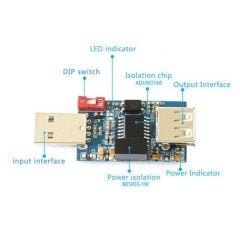 ADUM3160 USB İzolatör Modül
