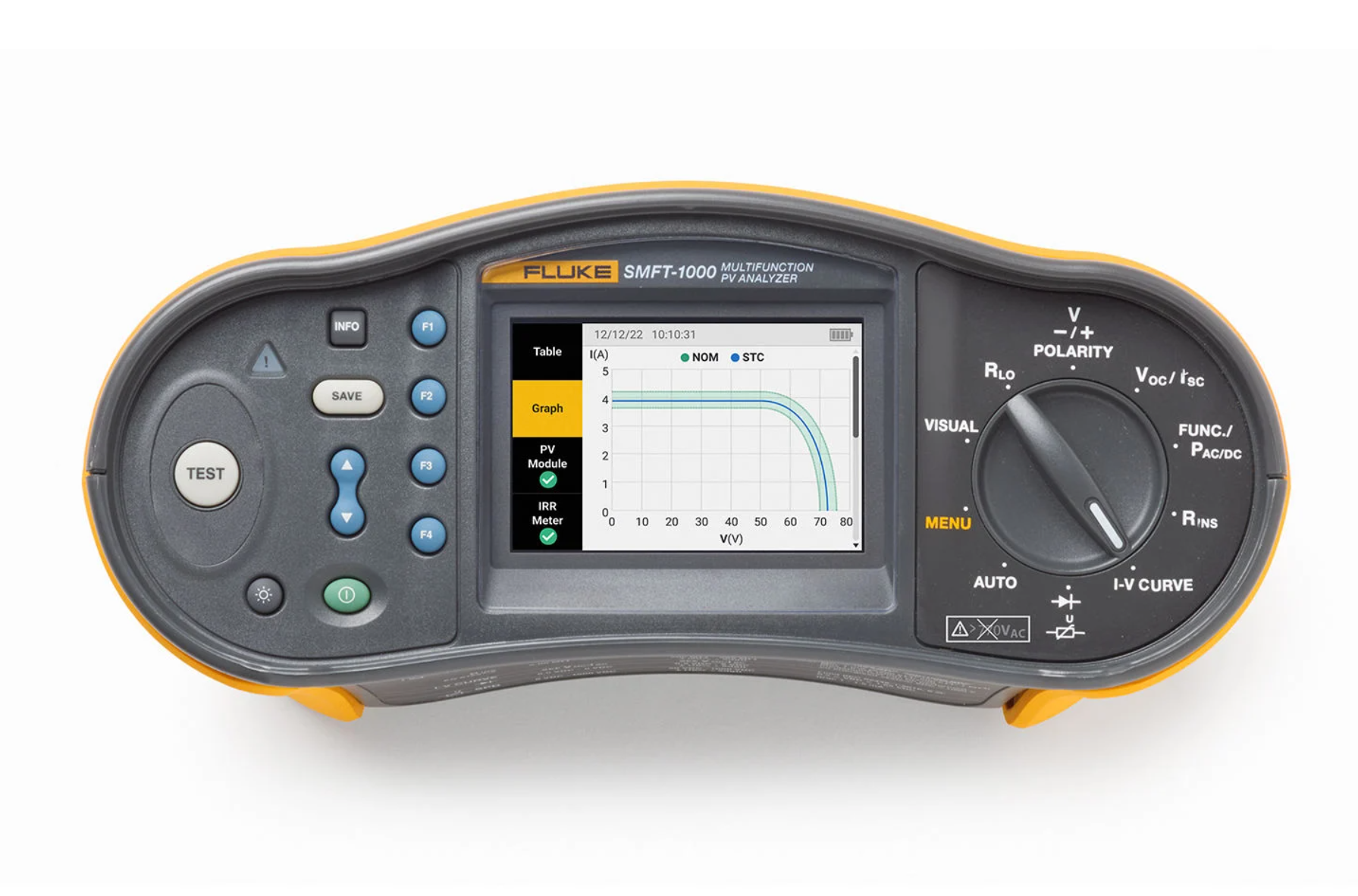 Fluke SMFT-1000 Kit Çok İşlevli PV Test Cihazı