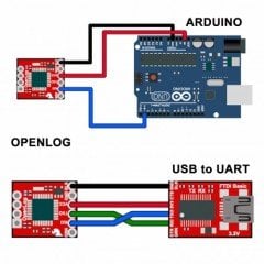 Openlog Data Logger
