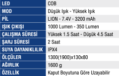 Mercure MC-6856 Şarjlı LED Kaput Feneri 1000 Lümen 3200 mAh COB IPX4