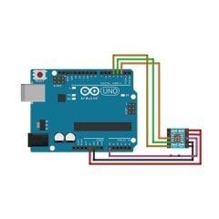X9C104 Dijital Potansiyometre Modül