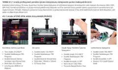 Prolink P-1000B Kızılötesi Sıcak Hava BGA Onarım İstasyonu