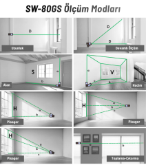 SNDWAY SW-80GS 80m Yeşil Lazermetre | Şarjlı IP68 Lazer Mesafe Ölçer