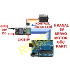 MP2482 Modül