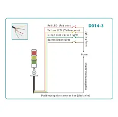 SIRON D014-3B-P 24V DC 3 Katlı 3 Renkli Buzzerlı Tepe Sinyal Lambası PNP