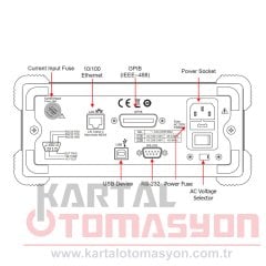 Rigol DM3058E 20MHZ Masaüstü Dijital Multimetre