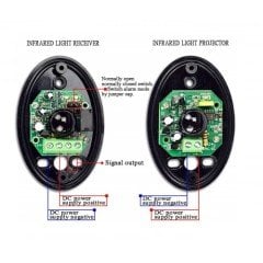 Beam Sensor