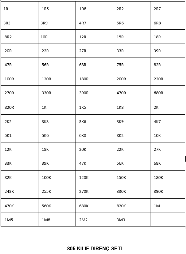 805 Kılıf Direnç Seti