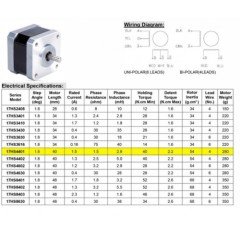 17HS4401 Nema 17 Step Motor