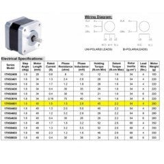 17HS4401 Nema 17 Step Motor