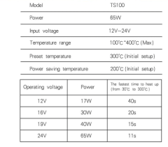 TS100 65W Mini Elektrikli Havya İstasyonu Dijital Programlanabilir TS100-BC2
