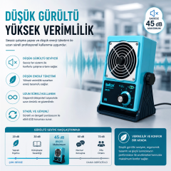 Bakon BK001 Masaüstü ESD İyonizer Hava Üfleyici Statik Elektrik Giderici