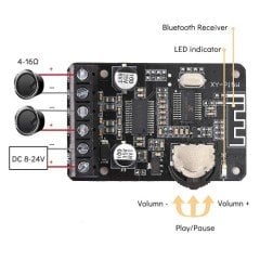 XY-P15W Bluetooth Modülü