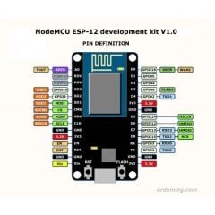 Nodemcu V3 CP2102