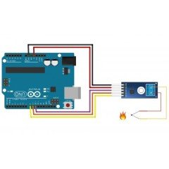 MAX6675 Modül + Termokupl