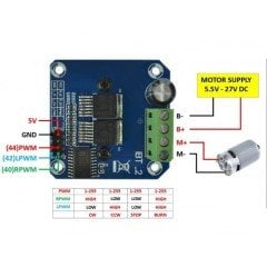 BTS7960B Motor Sürücü Modül