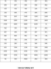 1206 ve 805 Kılıf Direnç Seti