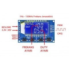 1Hz - 150kHz Sinyal Jeneratör