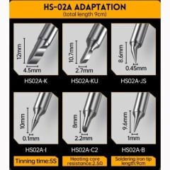 FNIRSI Havya Uçları HS02A-K