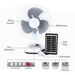 PowerMaster PM-22009 3 Kademeli Solar Fan Vantilatör, LED Ampullü Şarjlı Powerbank