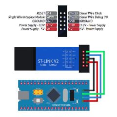 STM32F411CEU6 Geliştirme Kartı