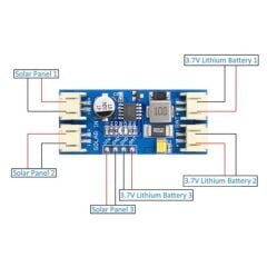 CN3791 MPPT 12V Solar Panel 1S Lityum Pil Şarj Kartı