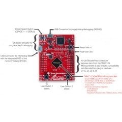 TI EK-TM4C123GXL LaunchPad