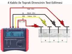 UNI-T UT572 Gelişmiş Toprak Direnci Test Cihazı