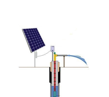 20hp Dalgıç Pompa Tarımsal Sulama Sistemi