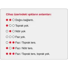 HT-105D Priz Test Aleti