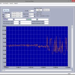 PCE PCE-322ALEQ 30-130dB Leg Hesaplamalı Daga Logger Ses Seviyesi Ölçer