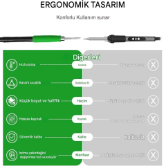 Bakon BK601Pro Intelligent Havya İstasyonu